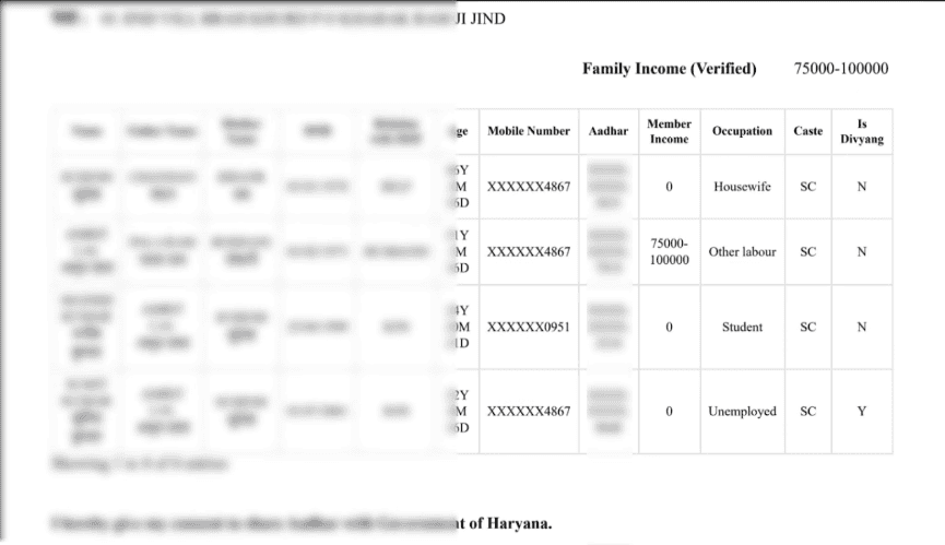 berojgari bhatta yojana haryana
